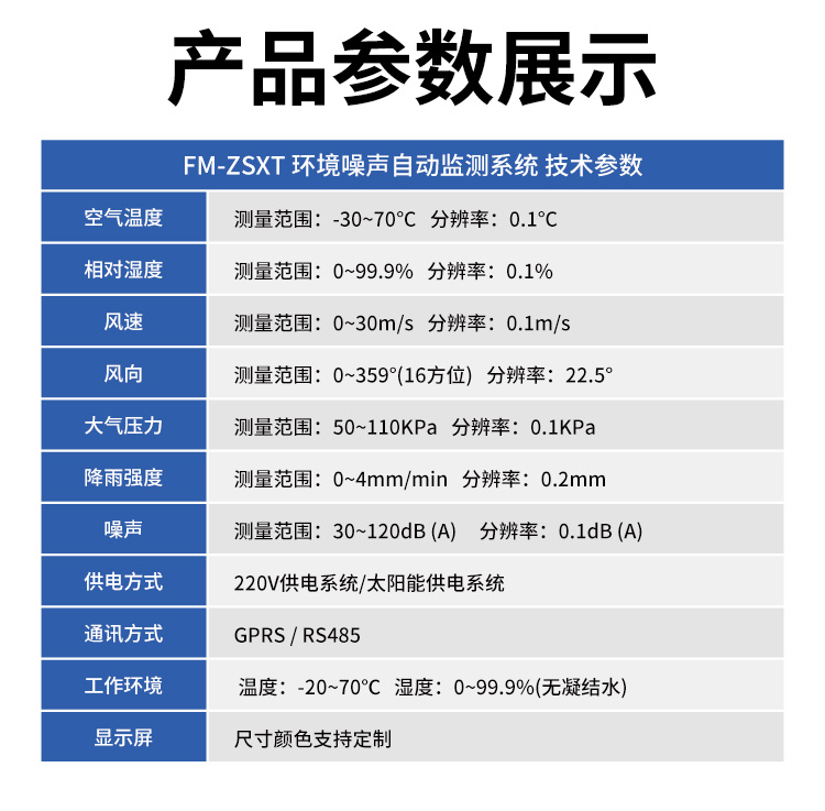 FM-ZSXT環(huán)境噪聲自動監(jiān)測系統(tǒng)
環(huán)境噪聲自動監(jiān)測系統(tǒng)是在監(jiān)測點位采用連續(xù)自動監(jiān)測儀器對環(huán)境噪聲（聲環(huán)境功能區(qū)噪聲、交通 噪聲、固定污染源噪聲等）進行連續(xù)的數(shù)據(jù)采集、處理和分析的儀器系統(tǒng)。
環(huán)境噪聲自動監(jiān)測系統(tǒng)主要 由噪聲自動監(jiān)測子站、管理控制中心及數(shù)據(jù)傳輸系統(tǒng)組成。自動監(jiān)測子站由噪聲監(jiān)測終端、全天候戶 外傳聲器單元、GPS、氣象、車流量、各種選配部件、不間斷電源（UPS）、數(shù)據(jù)傳輸設備、固定站設 施等構成，管理控制中心主要由數(shù)據(jù)通信服務器、數(shù)據(jù)存儲服務器、噪聲計算工作站、管理系統(tǒng)、信 息發(fā)布系統(tǒng)等構成。